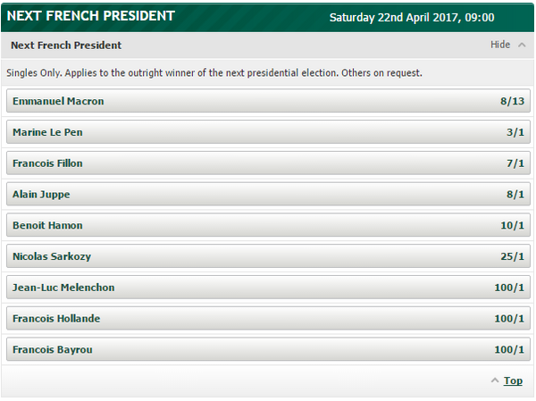Les cotes du site du site de paris en ligne paddypower.com Les cotes du site du site de paris en ligne paddypower.com - Sputnik Afrique