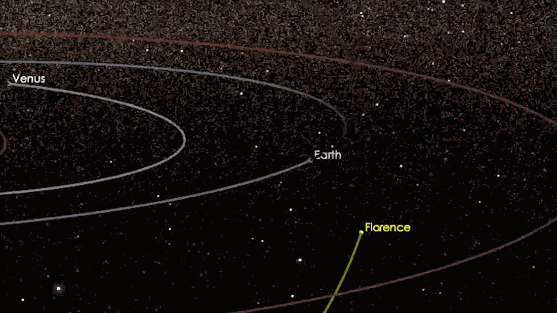 Animation shows Florence's path as it nears Earth - Sputnik Afrique