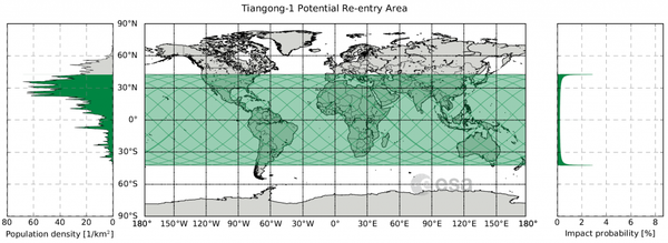 Une carte de la chute de la station spatiale chinoise Tiangong 1 préparée par l'Agence spatiale européenne - Sputnik Afrique