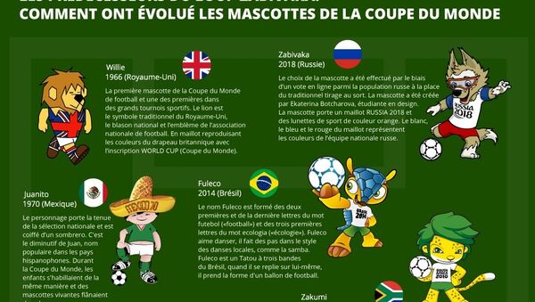 Les prédécesseurs du loup Zabivaka: Comment ont évolué les mascottes de la Coupe du Monde - Sputnik Afrique