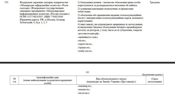 La liste des organisations sanctionnées publiée sur le site du Président ukrainien Piotr Porochenko - Sputnik Afrique