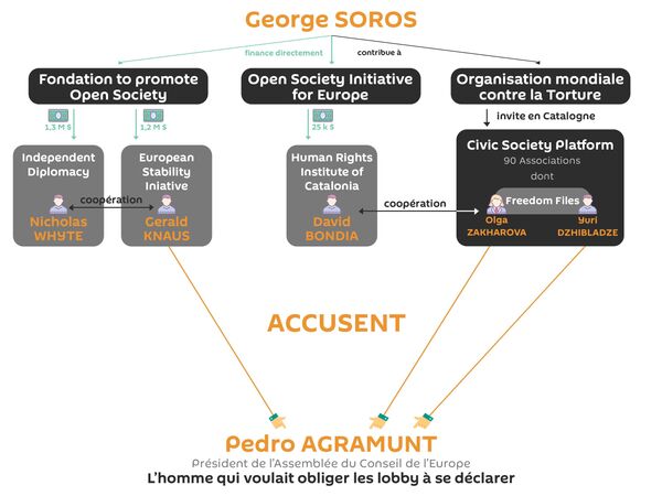 infographie infographie - Sputnik Afrique