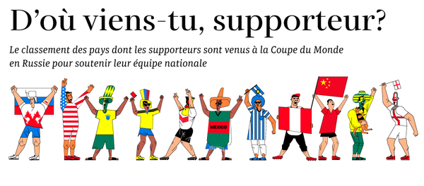 D'où viens-tu, supporteur? - Sputnik Afrique