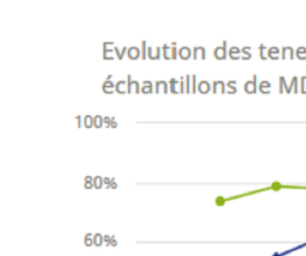 Drogues: MDMA et ecstasy de plus en plus puissants, attention, danger! Drogues: MDMA et ecstasy de plus en plus puissants, attention, danger! - Sputnik Afrique
