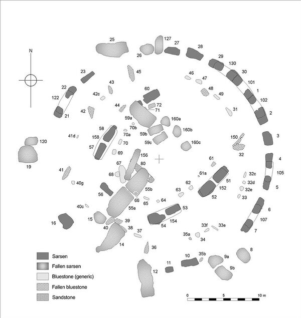 Plan du cromlech central, avec la numérotation officielle des pierres. • Cercle extérieur de sarsen : pierres 1 à 30 et linteaux 101 à 130. • Cercle extérieur des pierres bleues : 31 à 49. • Trilithons de sarsen : pierres 51 à 60 et linteaux 152 à 160. • Fer à cheval des pierres bleues : 61 à 72. • « Pierre d'autel » : 80. - Sputnik Afrique