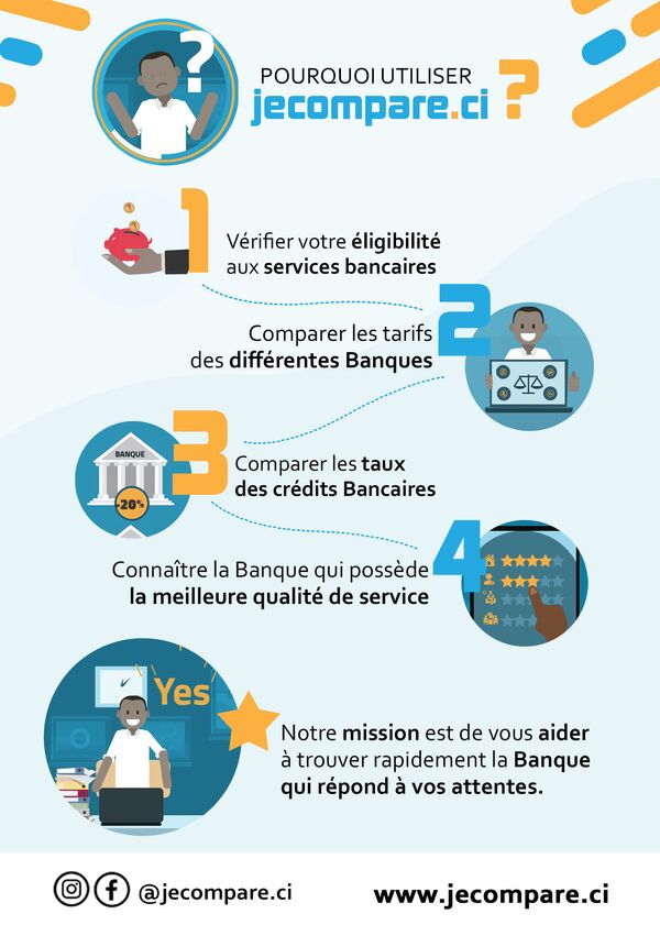 Jecompare.ci, le site qui met les banques ivoiriennes en concurrence Jecompare.ci, le site qui met les banques ivoiriennes en concurrence - Sputnik Afrique