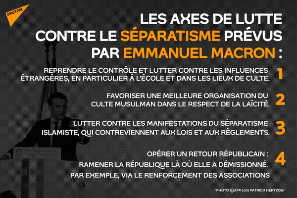 Séparatisme islamiste: «Macron ne maîtrise pas le sujet», selon Céline Pina Séparatisme islamiste: «Macron ne maîtrise pas le sujet», selon Céline Pina - Sputnik Afrique