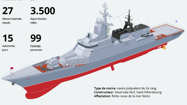 Corvette russe du projet 20380 Retivy - Sputnik Afrique