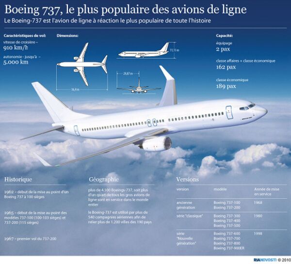 L'avion le plus populaire de toute l'histoire: Boeing-737 L'avion le plus populaire de toute l'histoire: Boeing-737 - Sputnik Afrique