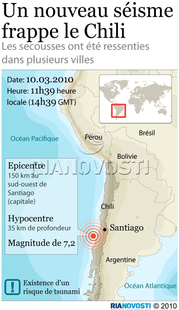 Un nouveau puissant séisme frappe le Chili - Sputnik Afrique