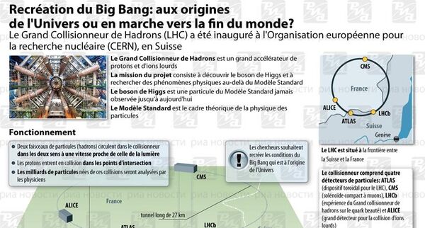 Grand Collisionneur de Hadrons: recreation du Big Bang - Sputnik Afrique