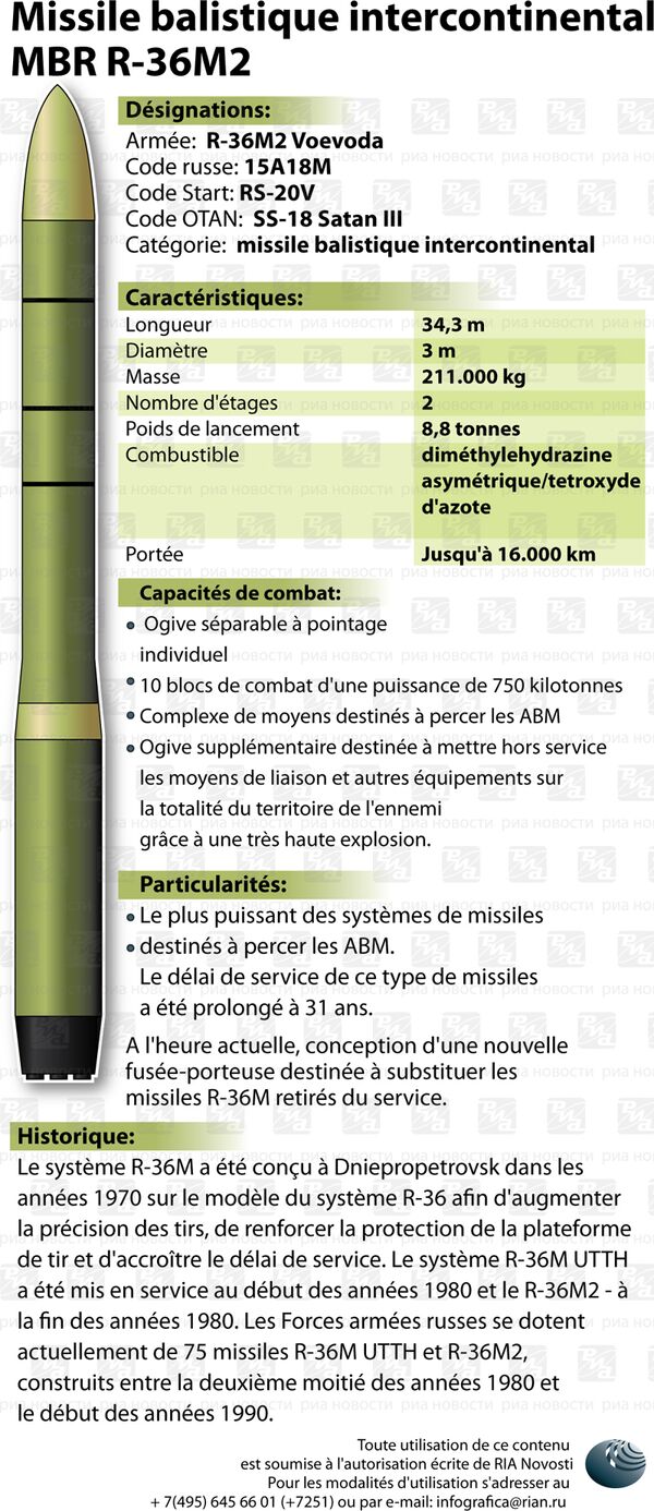 Missile intercontinental Voevoda - Sputnik Afrique