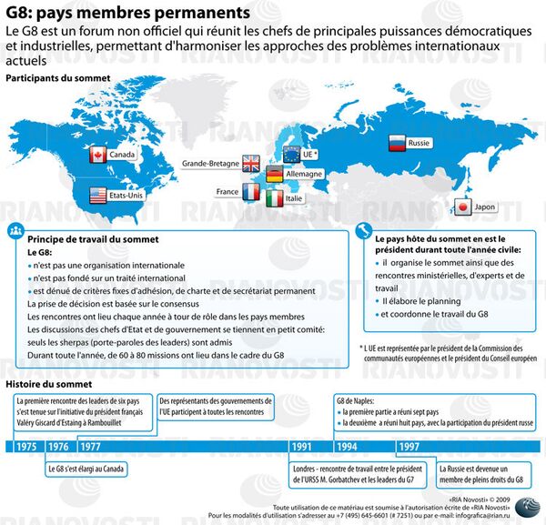 G8: pays membres permanents. INFOgraphie - Sputnik Afrique