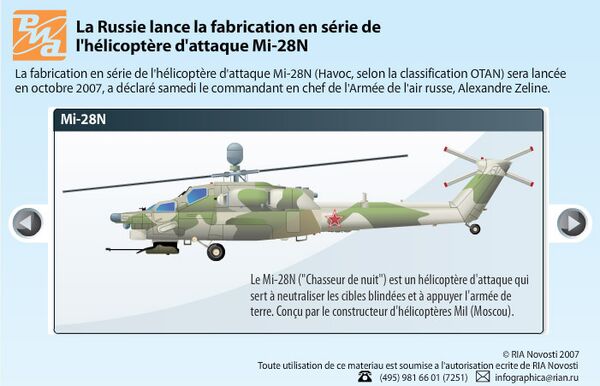 La Russie lance la fabrication en série de l'hélicoptére d'attaque Mi-28N - Sputnik Afrique