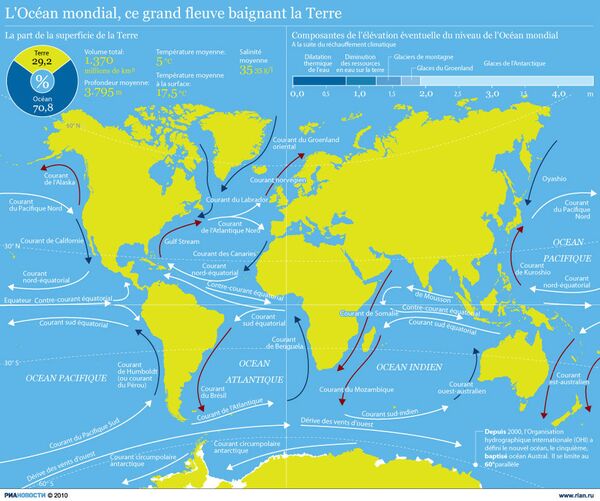 L'Océan mondial, ce grand fleuve baignant la Terre   - Sputnik Afrique
