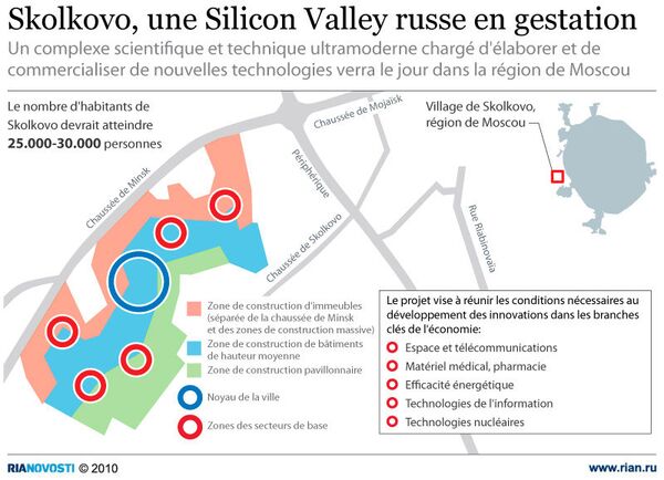 Skolkovo, une Silicon Valley russe en gestation    - Sputnik Afrique