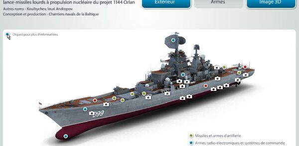 Petr Veliki - Sputnik Afrique