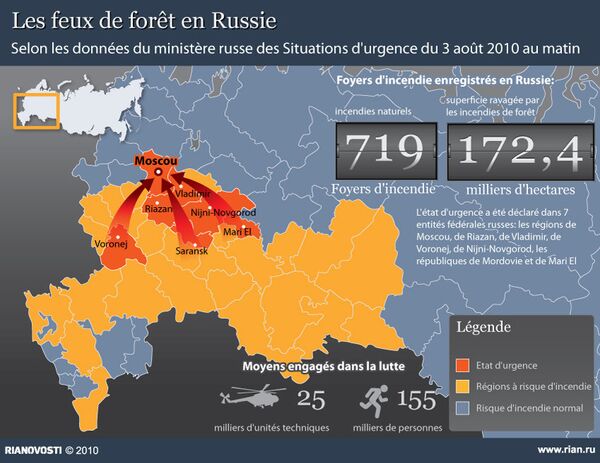Les feux de forêt en Russie - Sputnik Afrique