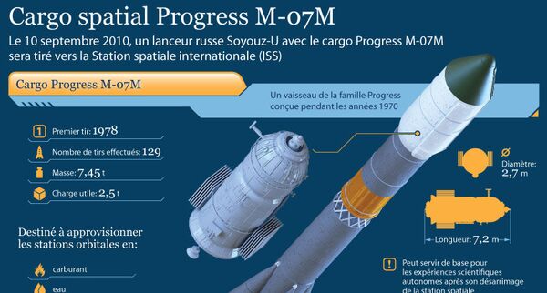 Cargo spatial Progress M-07M - Sputnik Afrique
