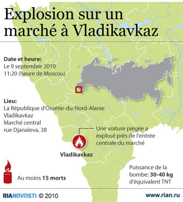 Explosion sur un marché à Vladikavkaz - Sputnik Afrique
