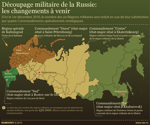 Découpage militaire de la Russie: les changements à venir  - Sputnik Afrique