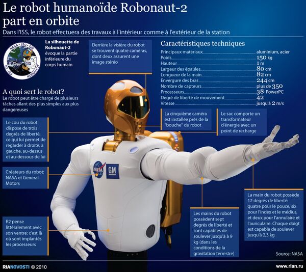 Le robot humanoïde Robonaut-2 part en orbite - Sputnik Afrique