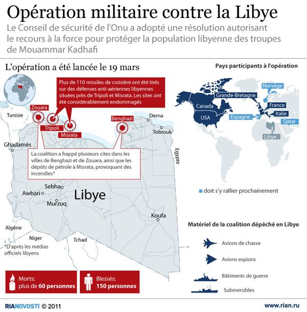 Opération militaire contre la Libye - Sputnik Afrique