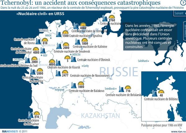 Tchernobyl: un accident aux conséquences catastrophiques Tchernobyl: un accident aux conséquences catastrophiques - Sputnik Afrique