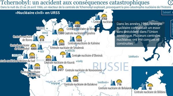 Tchernobyl: un accident aux conséquences catastrophiques - Sputnik Afrique