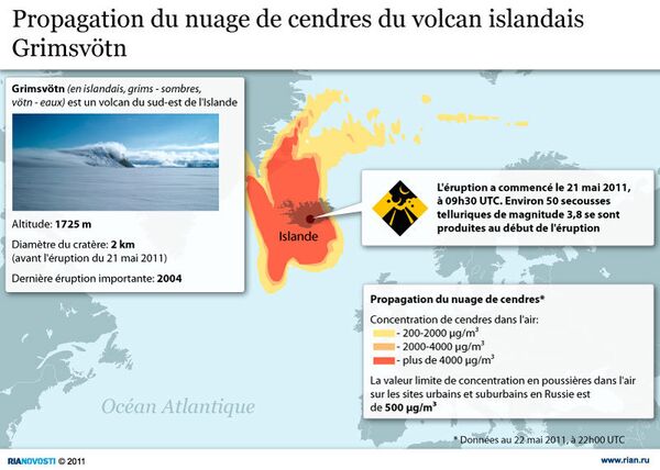 Eruption du volcan Grimsvötn en Islande - Sputnik Afrique