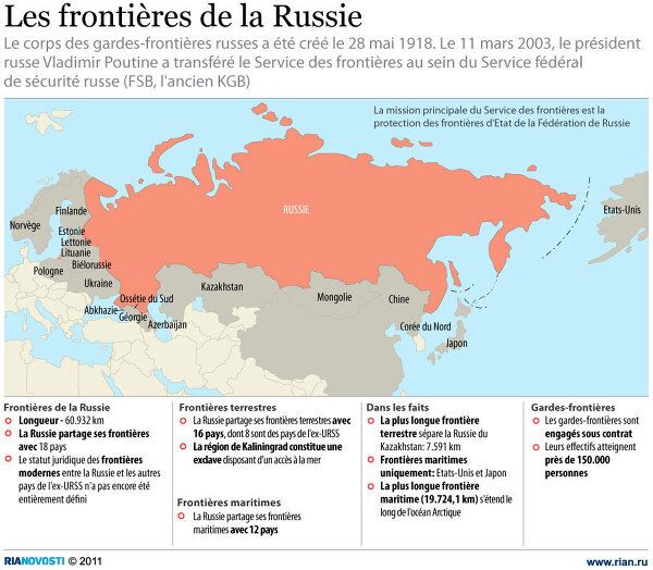 Les frontières de la Russie Les frontières de la Russie - Sputnik Afrique