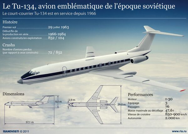 Le Tu-134, avion emblématique de l'époque soviétique  - Sputnik Afrique