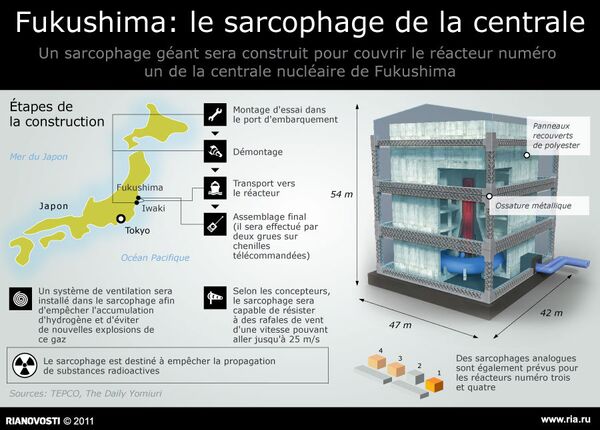 Fukushima: le sarcophage de la centrale  - Sputnik Afrique