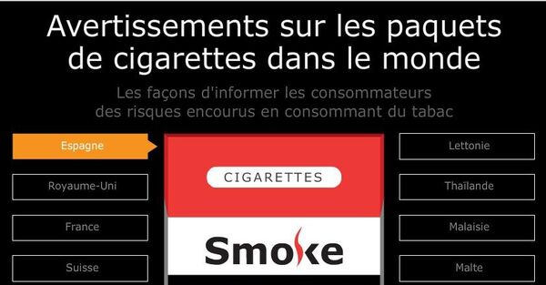 Avertissements sur les paquets de cigarettes dans le monde - Sputnik Afrique