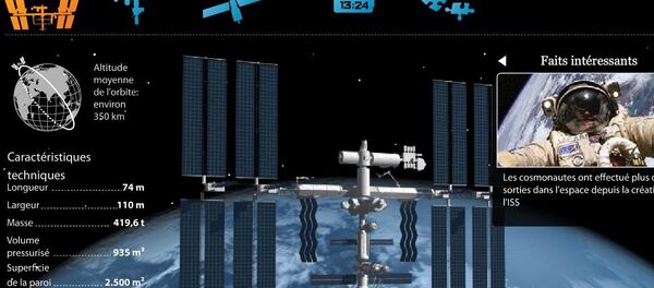 La station spatiale internationale (ISS) - Sputnik Afrique