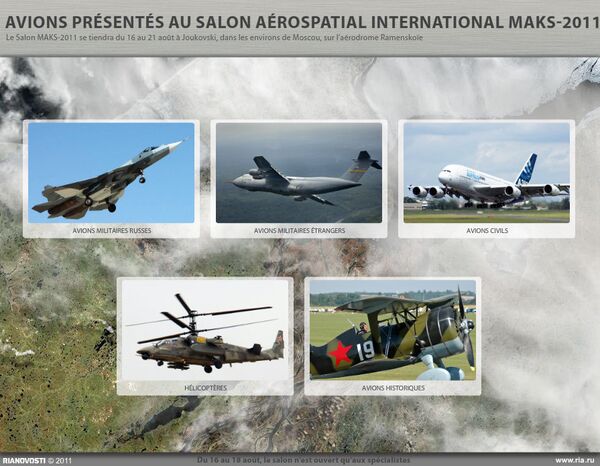 Avions présentés au Salon aérospatial international MAKS-2011 - Sputnik Afrique