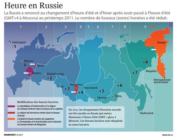 Heure en Russie - Sputnik Afrique