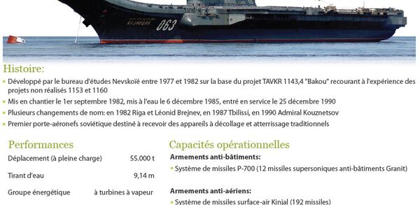 Porte-aéronefs russe Admiral Kouznetsov - Sputnik Afrique
