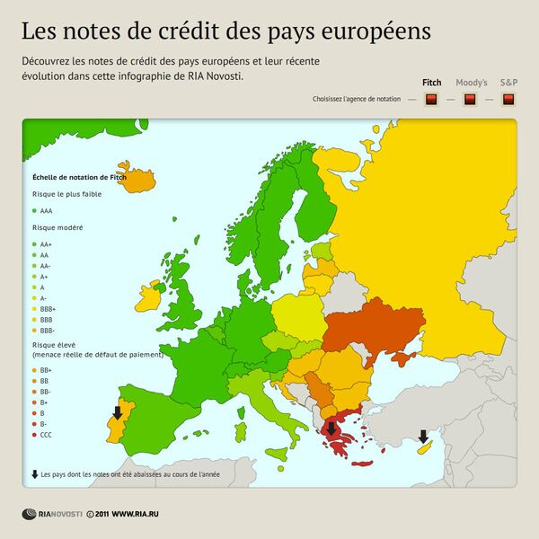 La notation financière des pays européens - Sputnik Afrique