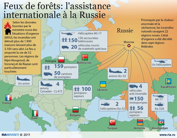 Feux de forêts: l'assistance internationale à la Russie - Sputnik Afrique