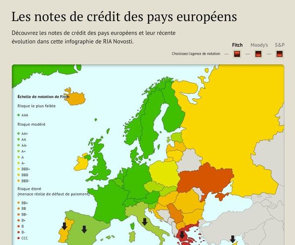 Les notes de crédit des pays européens - Sputnik Afrique