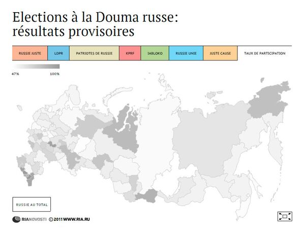 Elections à la Douma russe: résultats provisoires - Sputnik Afrique