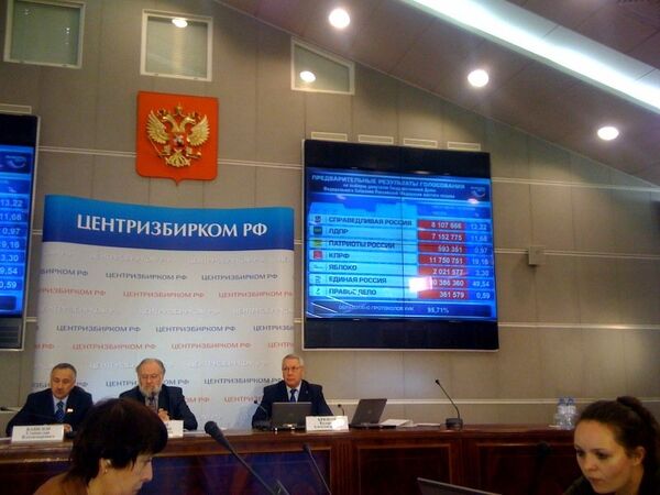 Législatives du 4 décembre en Russie - Sputnik Afrique