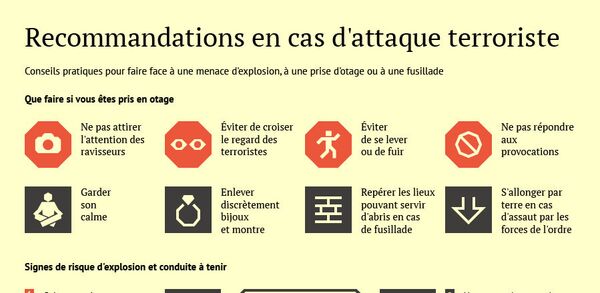 Que faire en cas d'attentat terroriste - Sputnik Afrique