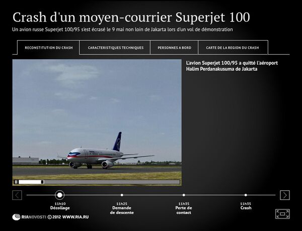 Crash d'un moyen-courrier Superjet 100 en Indonésie - Sputnik Afrique