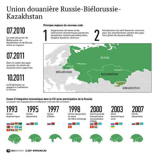 Union douanière Russie-Biélorussie-Kazakhstan Union douanière Russie-Biélorussie-Kazakhstan - Sputnik Afrique