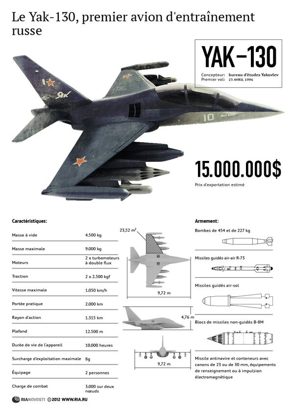 Le Yak-130, premier avion d'entraînement russe Le Yak-130, premier avion d'entraînement russe - Sputnik Afrique