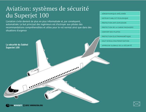 Aviation: systèmes de sécurité du Superjet 100 - Sputnik Afrique
