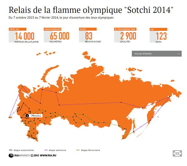 Relais de la flamme olympique Sotchi 2014 - Sputnik Afrique