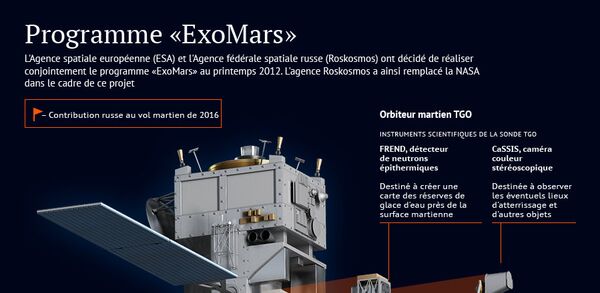 Projet ExoMars - Sputnik Afrique